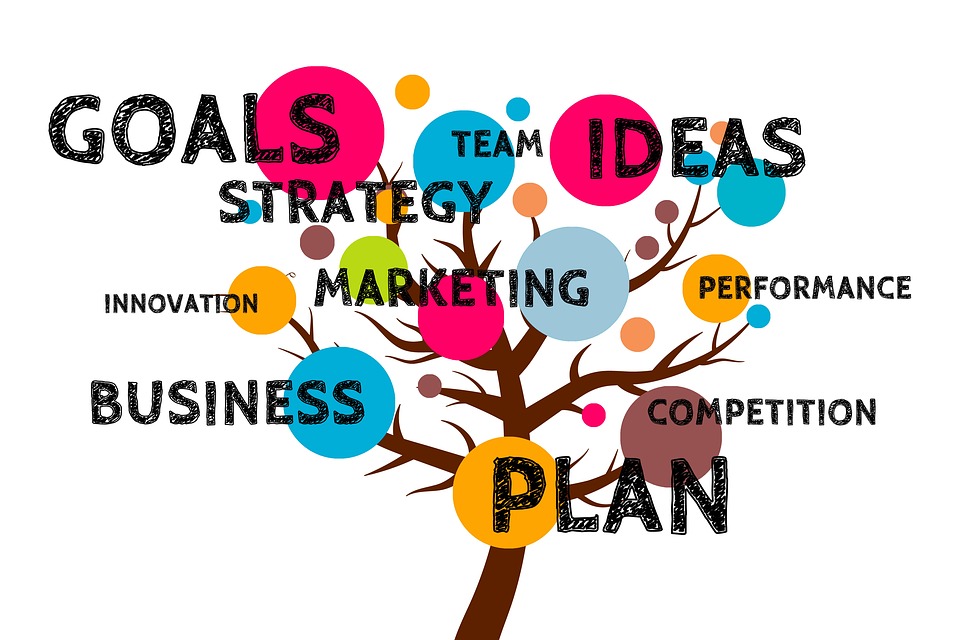 grow business tips
