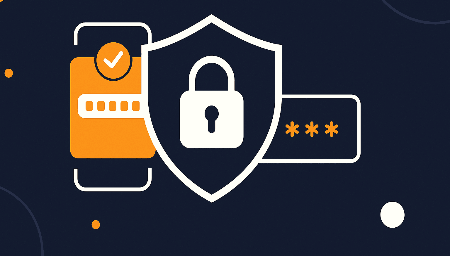 2FA setup on your GO54 client area